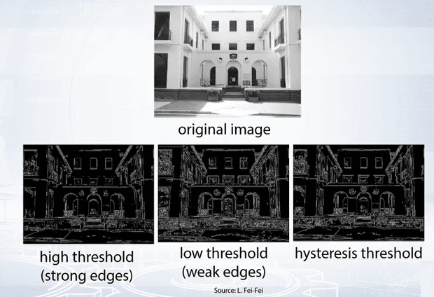 Double Threshold for Canny Edge Detector